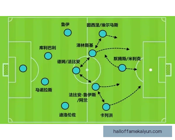 安切洛蒂战术核心分析：体系构建与近期执教走势清晰清晰